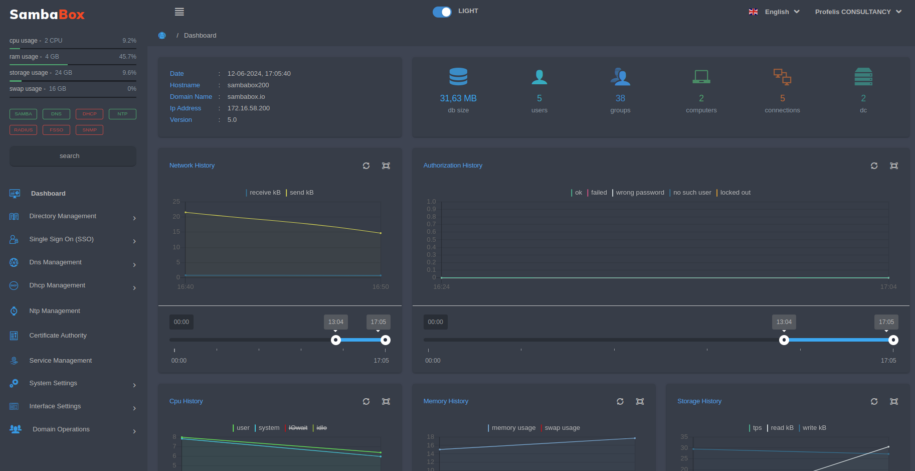 SambaBox – Centralized Authentication and Authorization